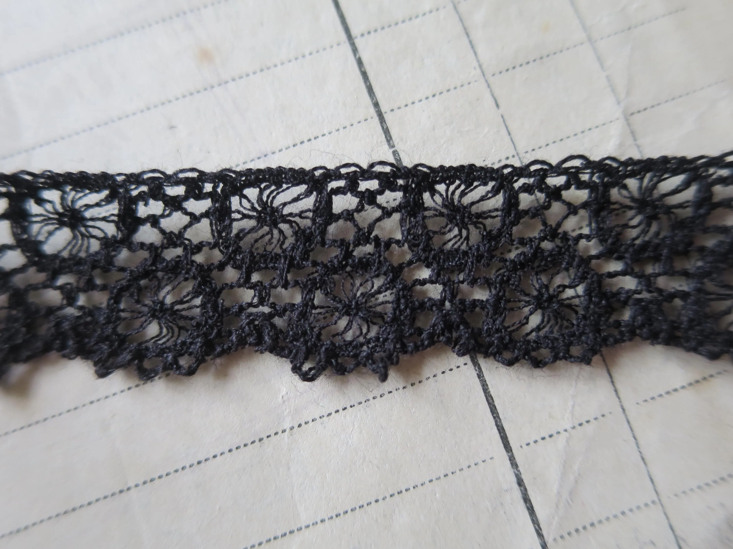 Black English Nottingham Lace- Broderie Anglaise/ Cutwork Circles- 1.7cm