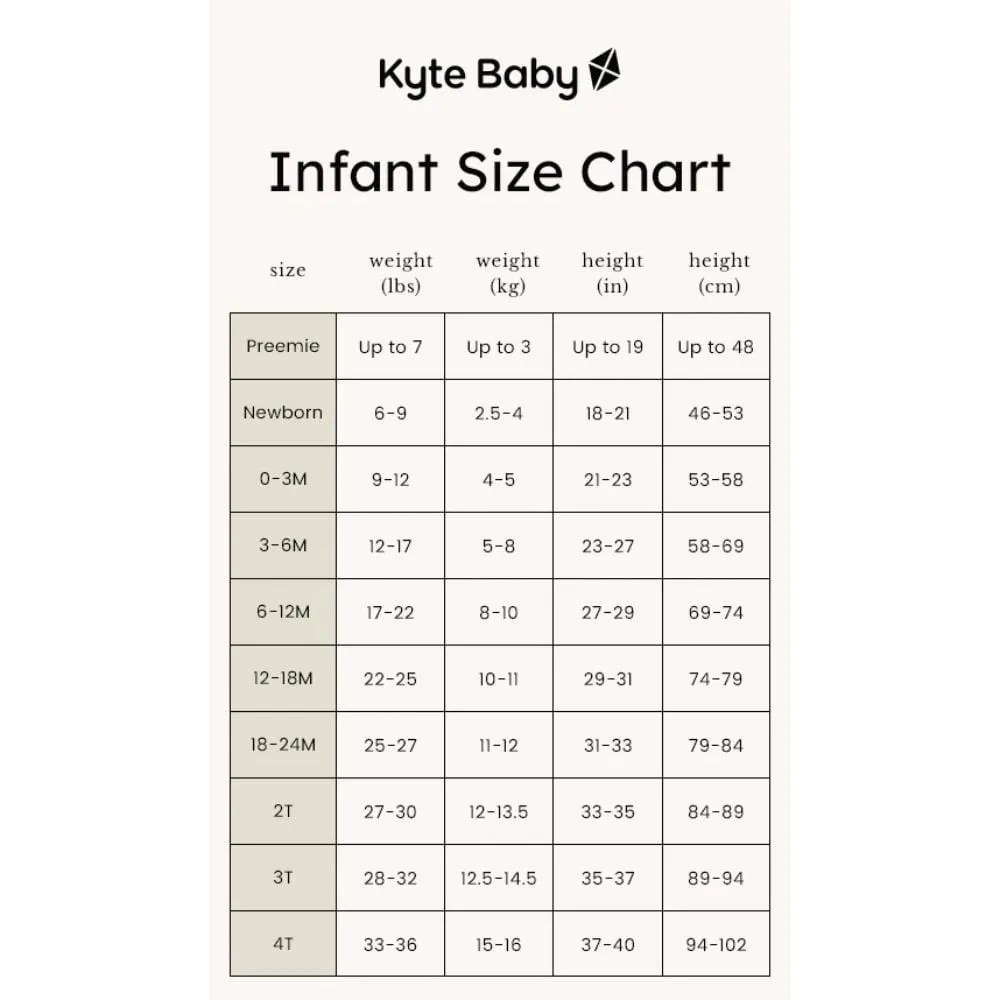 Kyte Baby Zippered Romper - Icon