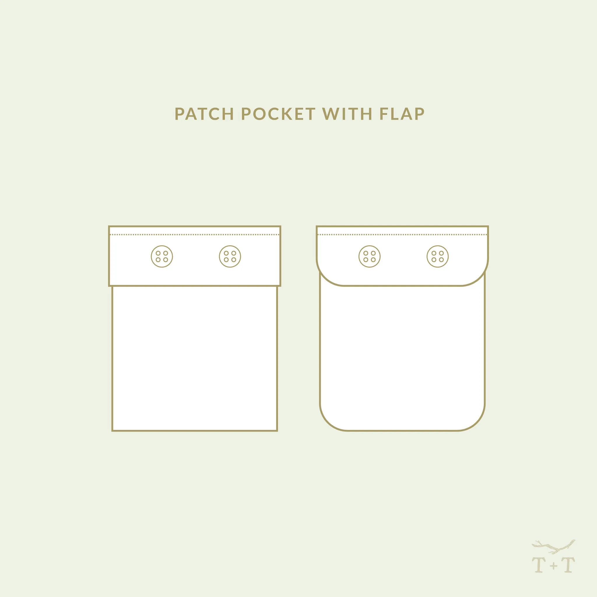 Pocket Pack 1 Sewing Pattern - Kea Collection - Child   Adult