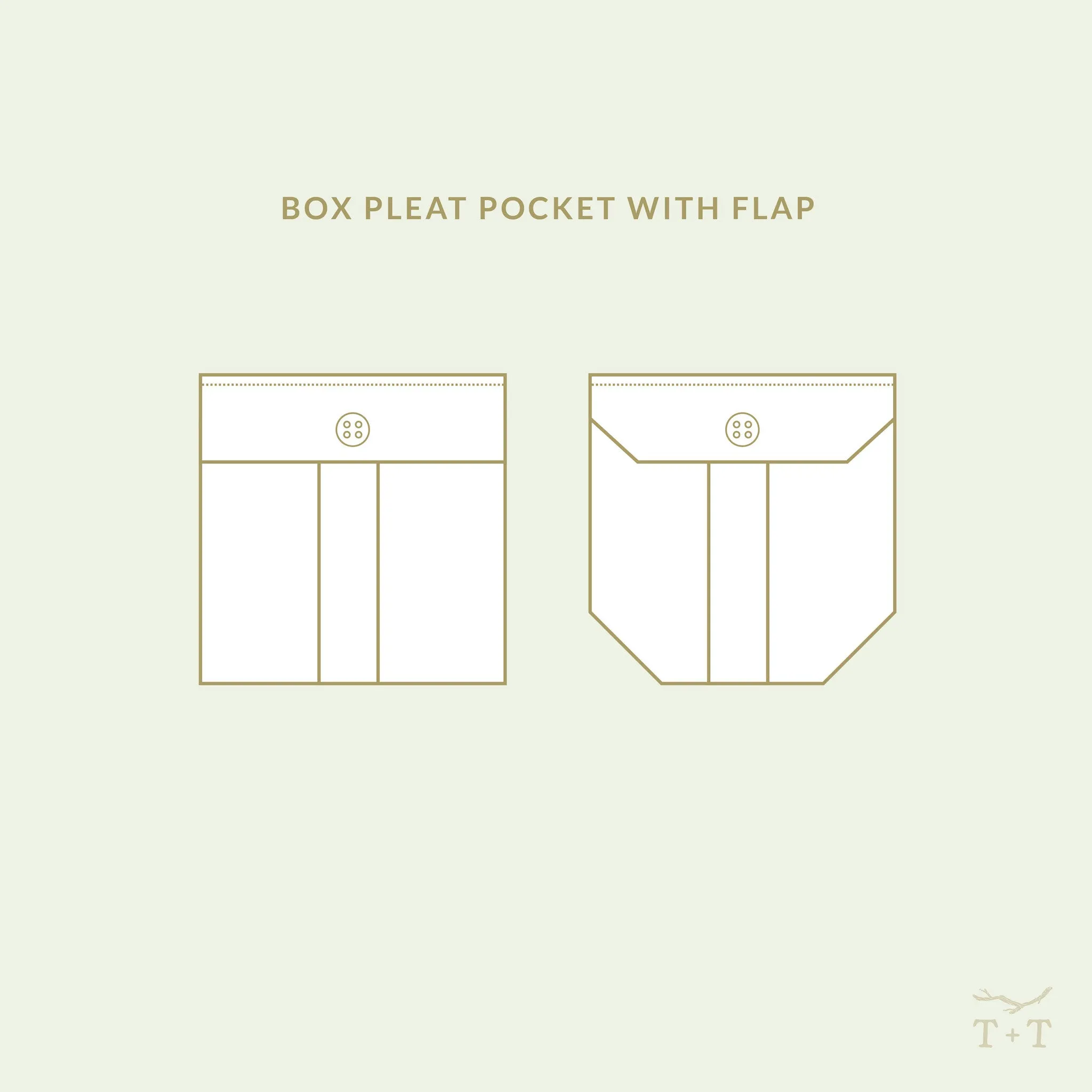 Pocket Pack 1 Sewing Pattern - Kea Collection - Child   Adult
